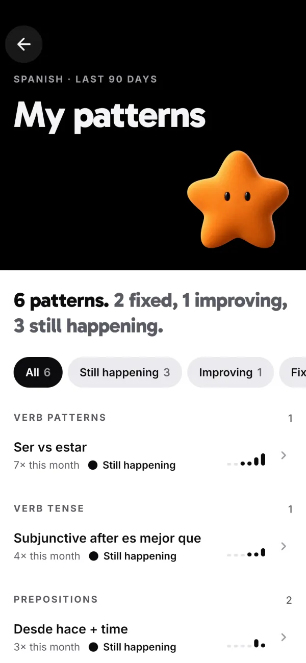 My patterns: 6 patterns, 2 fixed, 1 improving, 3 still happening.